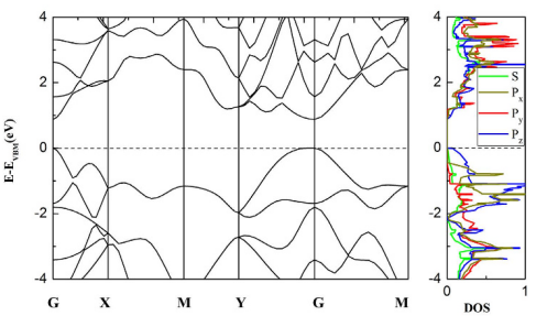 光电效应完全指南：定义、光生电压效应与能源转换技术