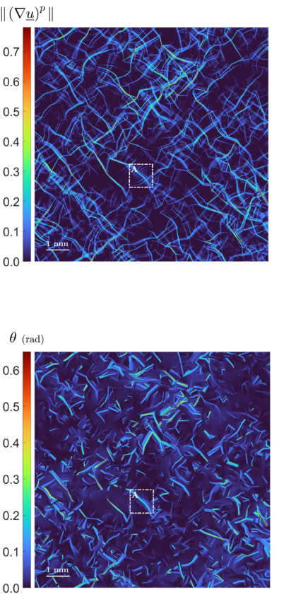 深度对比：单晶与多晶的结构、性能及形核生长行为差异