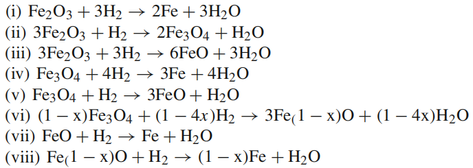 程序升温化学吸附分析仪 TPD/TPR/TPO