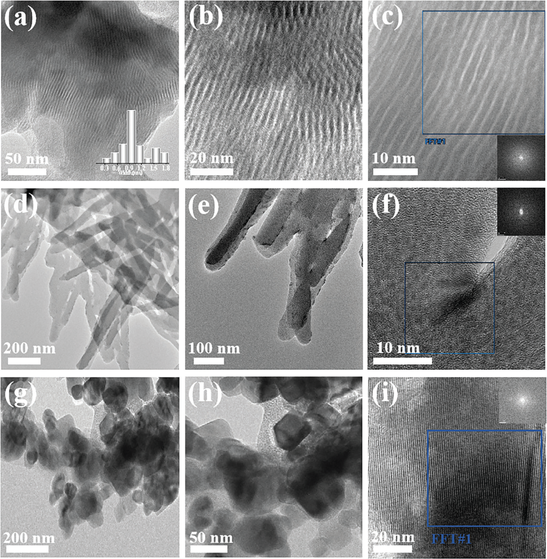 XRD图怎么看？核心原理、参数解析与多表征联动应用