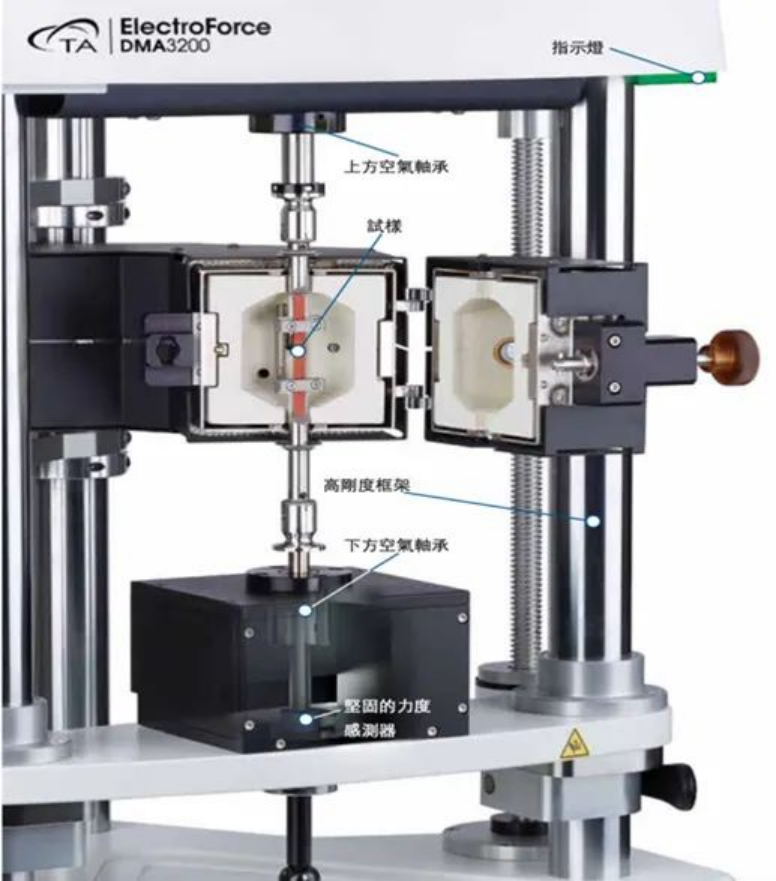 动态热机械分析测试技术（DMA）