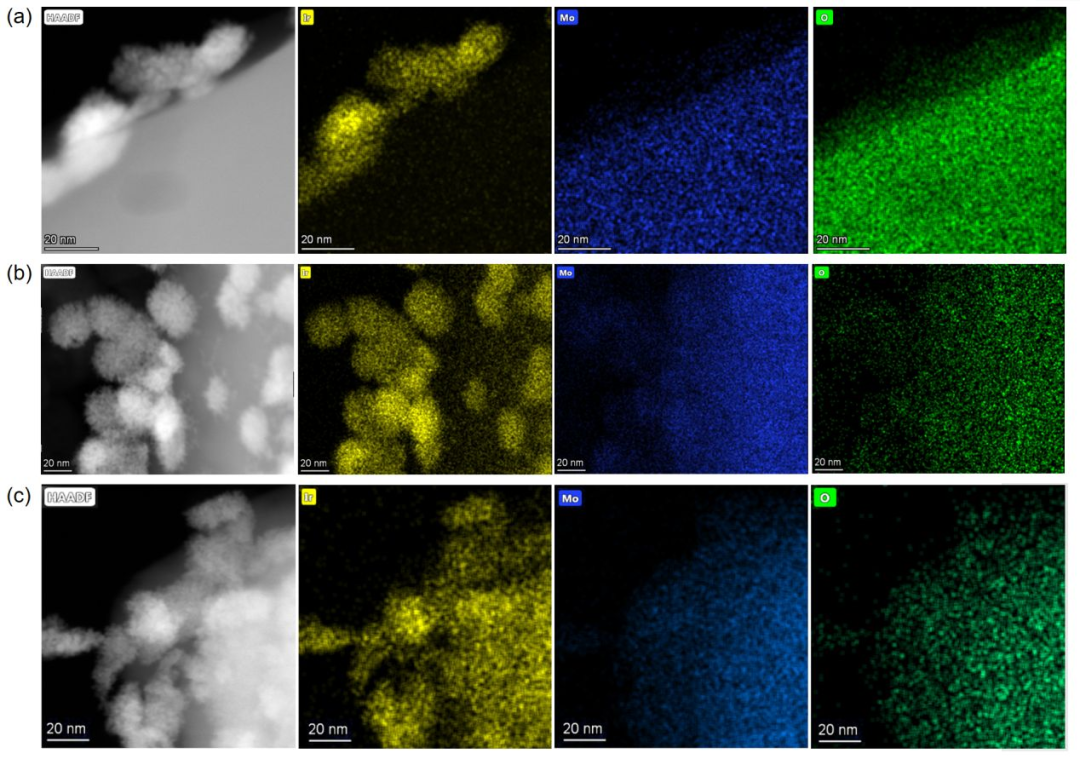 界面工程：定义、原理与应用