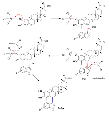 阳离子效应：定义、机制与催化/能源/材料领域的应用全景