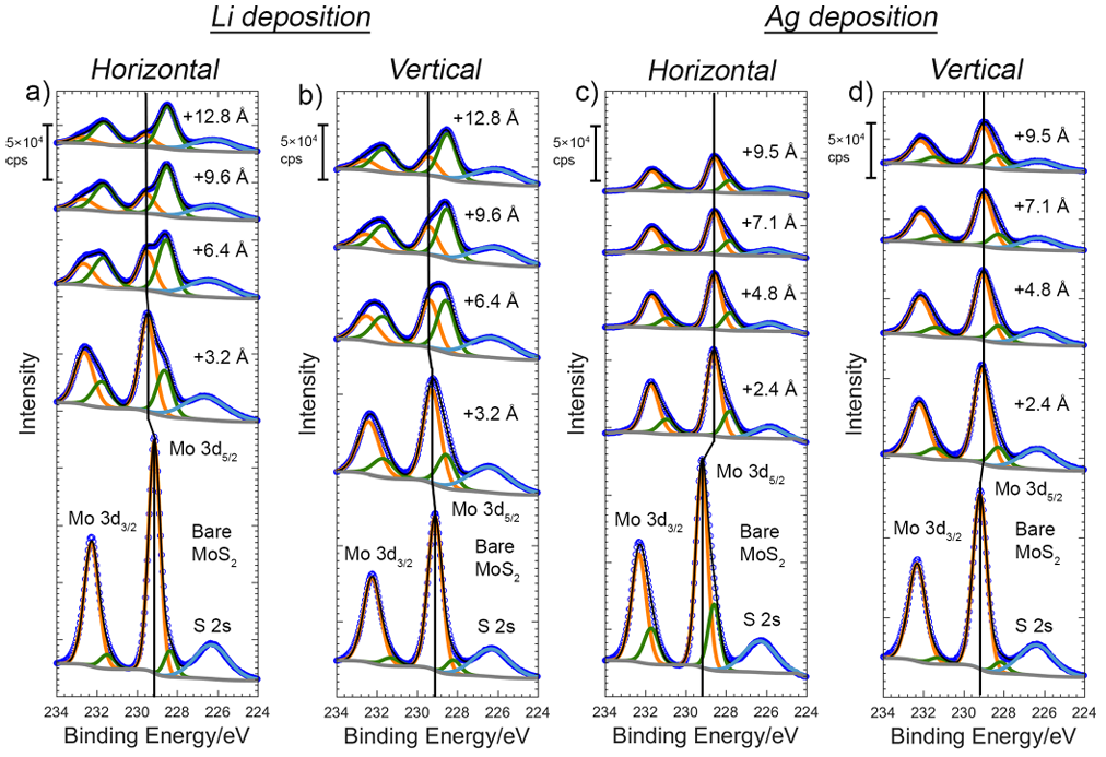 科研必备！XRD/TEM/SEM/AFM等九大原位表征技术原理与应用一站式指南