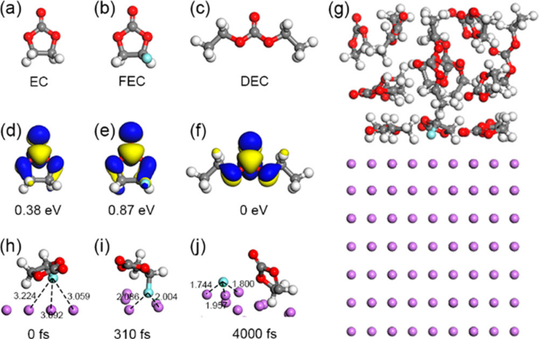 阳离子效应的系统解析：定义分类、多维作用机制及其对反应活性与选择性的分子调控