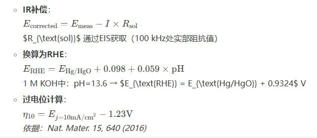 浅析OER测试方法与原理