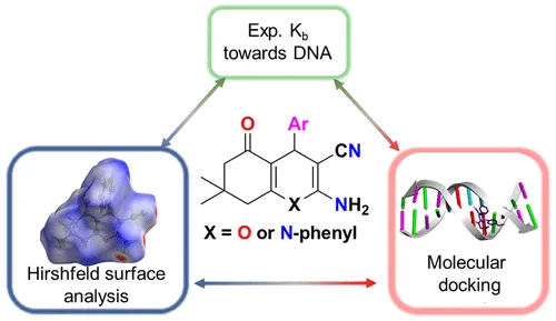 氢键的综合解析：定义、参数体系及多尺度实验与计算方法