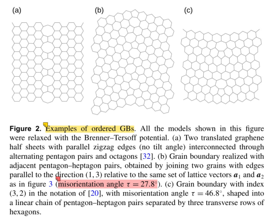 VASP | 理论计算常见问题解答-70