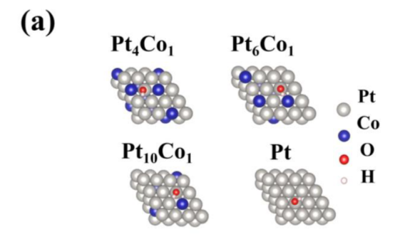 VASP | 理论计算常见问题解答-66