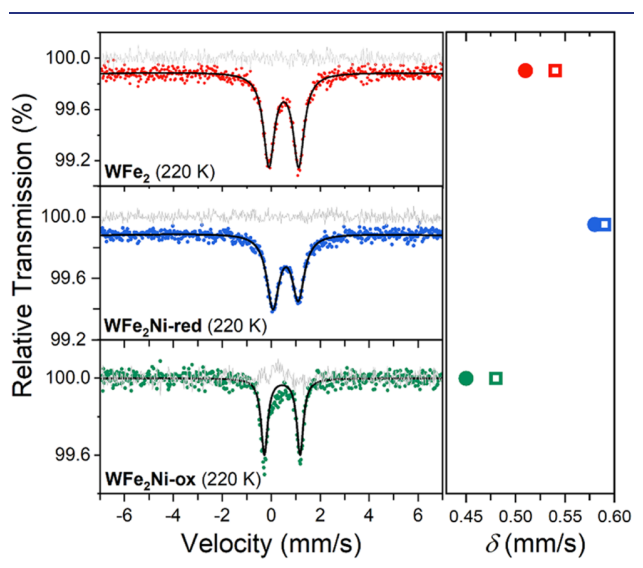价态分析的九种关键表征技术：XPS、EPR、EELS、CV 等原理与应用