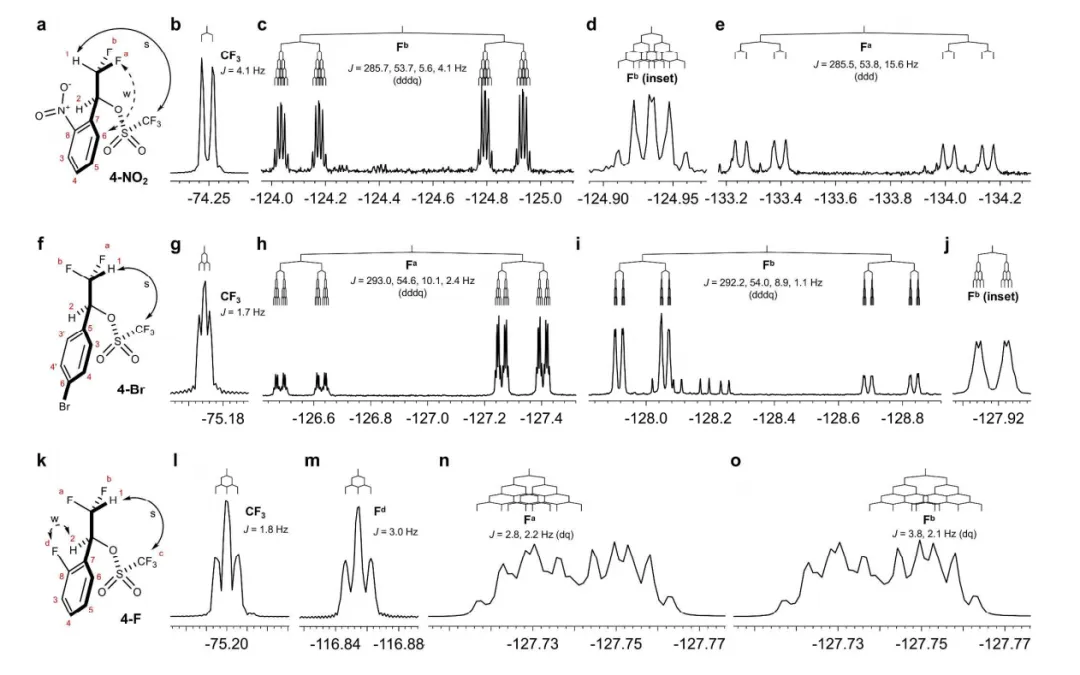 氢键的综合解析：定义、参数体系及多尺度实验与计算方法
