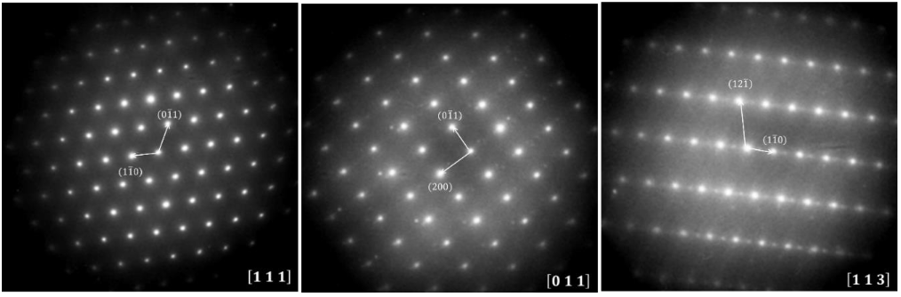 如何从TEM斑点中定位“晶带轴”？