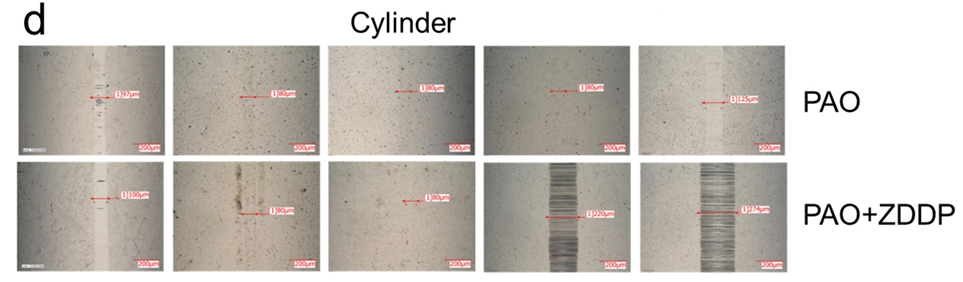 材料表面缺陷谱系与成因探析：多模态表征技术的原理与应用对比