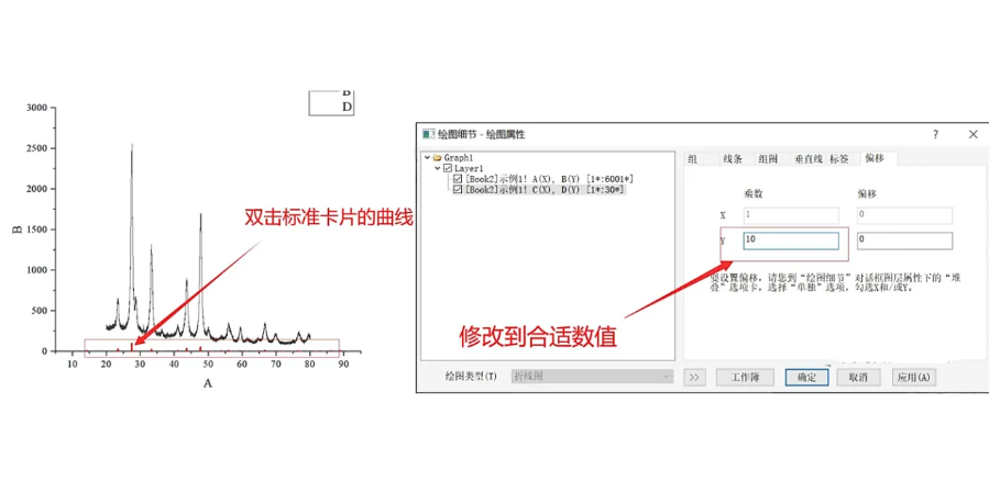 XRD 数据分析及绘图