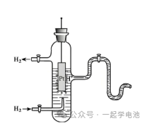 你需要的参比电极及其参数详解