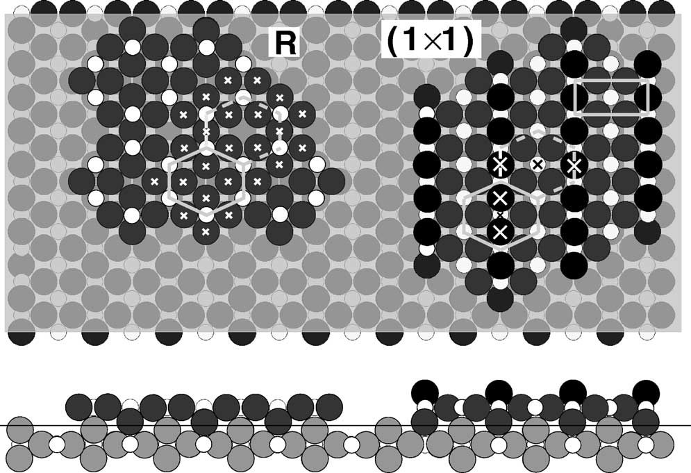 表面重构全解析：定义、驱动力、典型实例与表征方法（实验 + 理论）