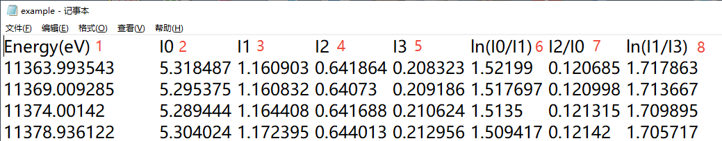 Athena拟合教程-新手篇