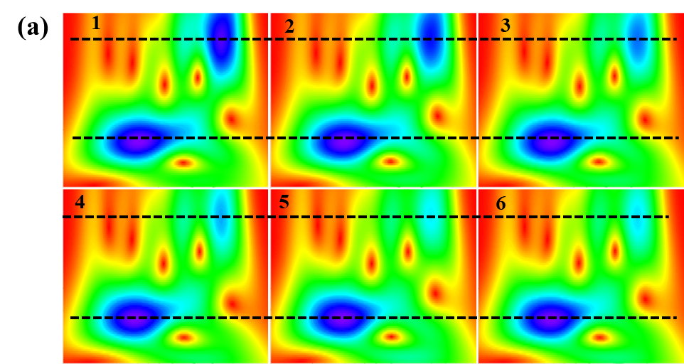 原位XAS数据有哪些玩法-Athena部分