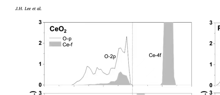 VASP | 理论计算常见问题解答-77