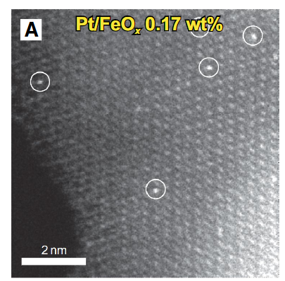 单原子催化剂的研究进展与应用前景