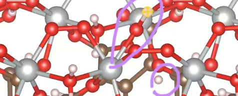 VASP | 理论计算常见问题解答-79