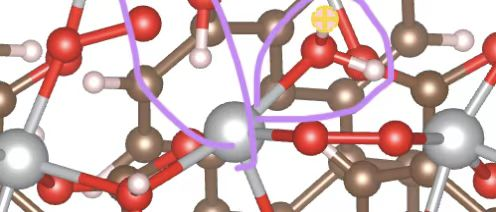 VASP | 理论计算常见问题解答-79
