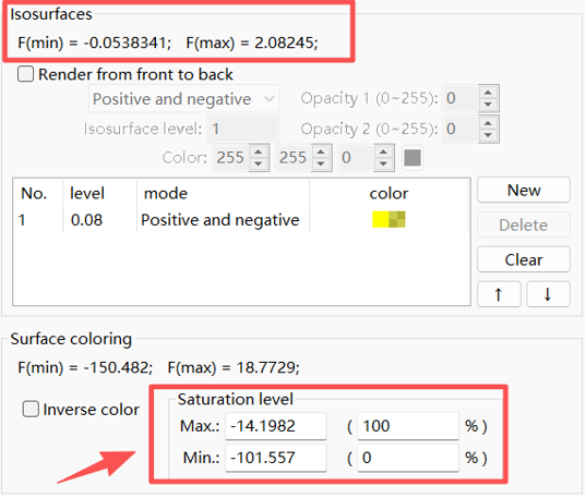 VASP计算与可视化综合答疑：从电荷差分图切面、静电势比对到结构弛豫问题诊断