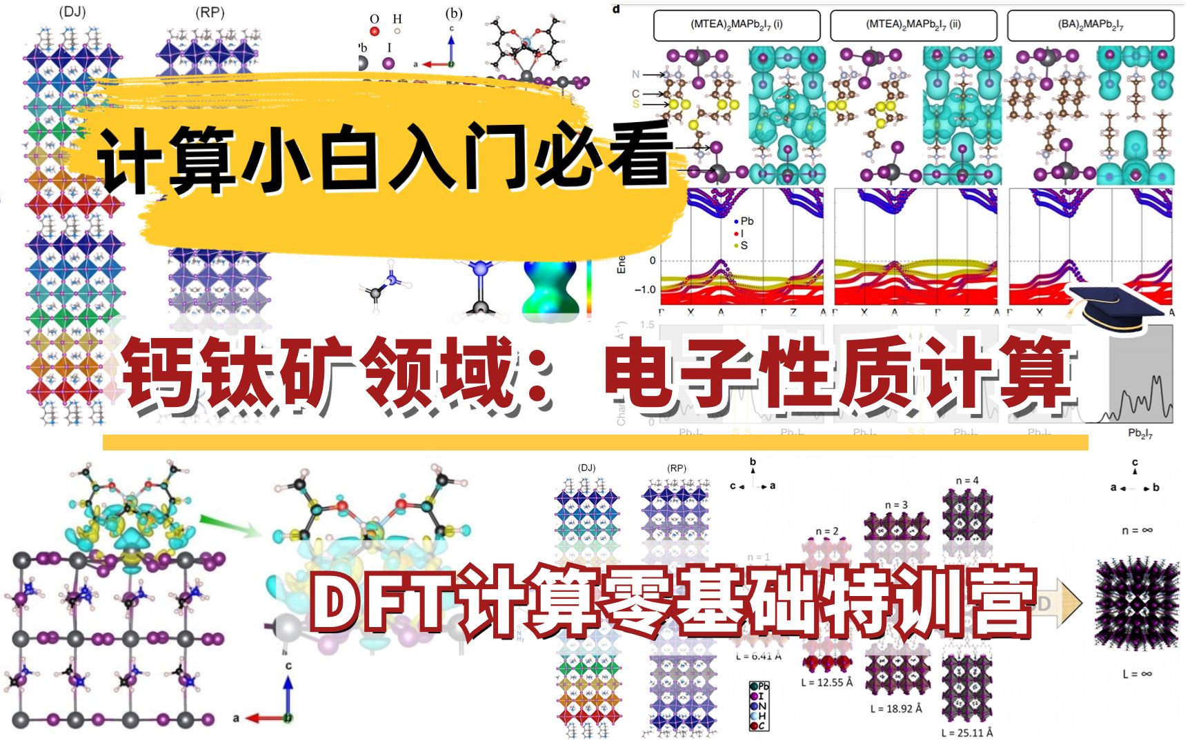 【DFT计算特训营】电子性质计算：态密度、能带结构、投影电荷密度！| 华算科技-朱老师讲VASP DFT计算 | 华算科技