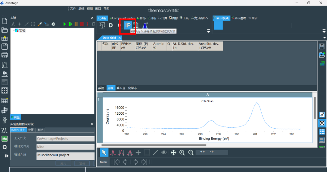 X射线光电子能谱（XPS）全攻略：原理解析与Avantage软件实操指南