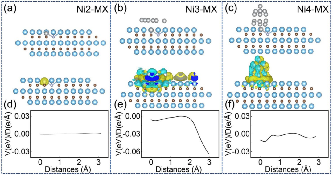 电子局域化全解析：概念、实现策略、表征技术与量化描述符