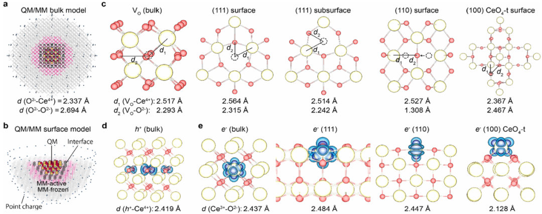 电子局域化全解析：概念、实现策略、表征技术与量化描述符