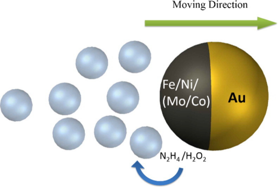 薄膜制备核心技术：PVD、CVD与ALD的流程差异及性能对比