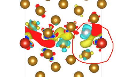 VASP计算与可视化综合答疑：从电荷差分图切面、静电势比对到结构弛豫问题诊断