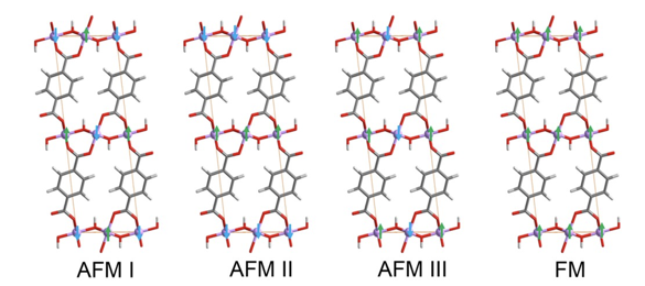 VASP | 理论计算常见问题解答-77