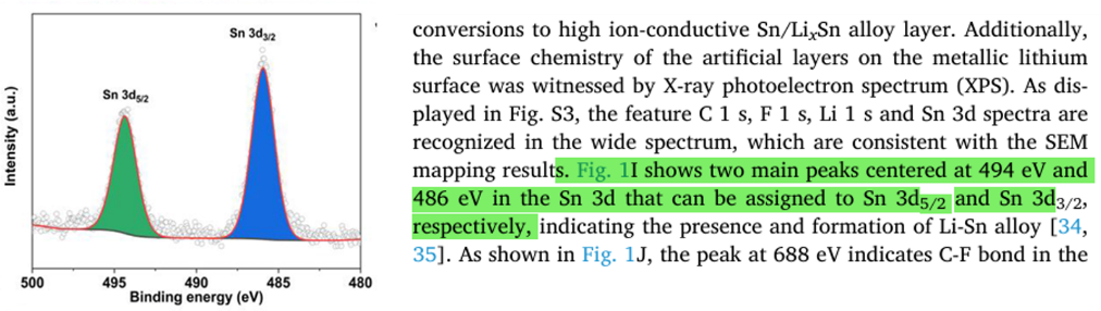 X射线光电子能谱（XPS）全攻略：原理解析与Avantage软件实操指南