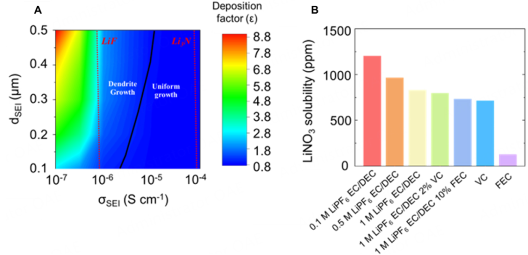 离子电导与电子电导对比：从迁移机理到材料应用的全面解析