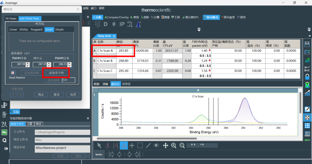 X射线光电子能谱（XPS）全攻略：原理解析与Avantage软件实操指南