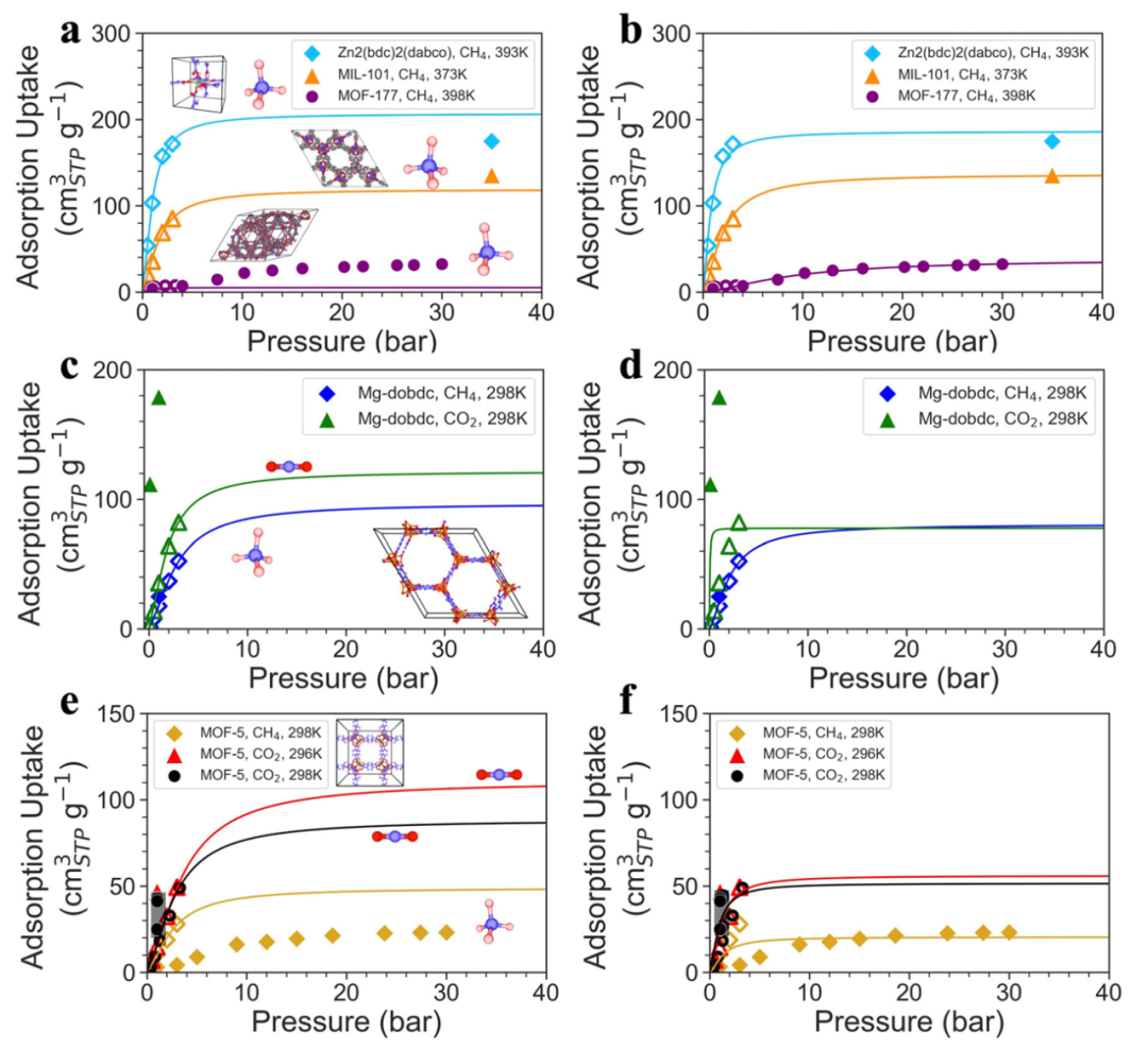 电极界面的结构、过程与表征：从亥姆霍兹层到原位XPS/STM解析