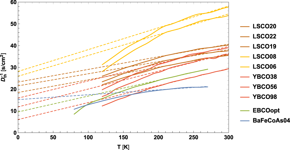 声子：凝聚态物理的 “振动量子”，从基础概念到核心特性解析