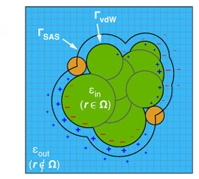 溶剂化效应：机理、相互作用类型及多光谱与散射表征方法