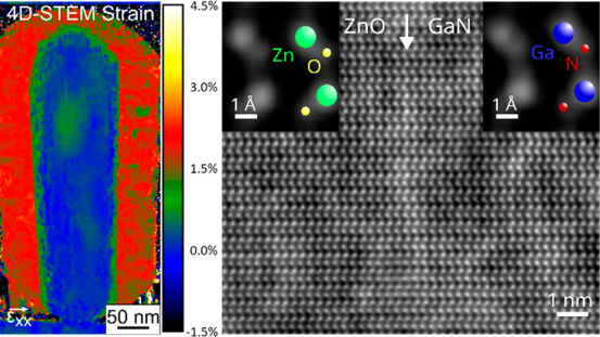 薄膜制备核心技术：PVD、CVD与ALD的流程差异及性能对比