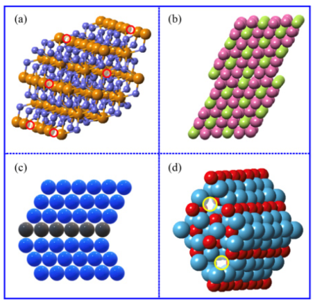 XRD如何分析缺陷？