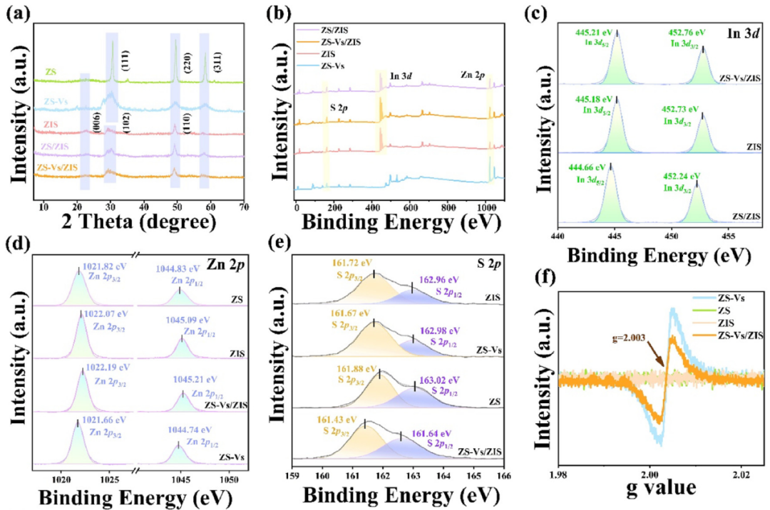 电子局域化全解析：概念、实现策略、表征技术与量化描述符