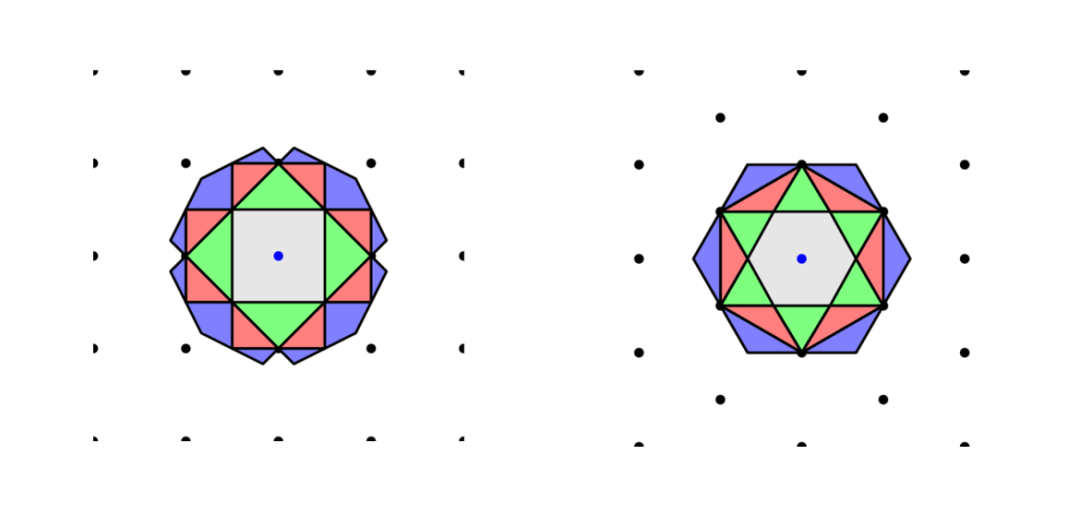 布里渊区的物理本质与实践价值：定义、划分逻辑及应用场景