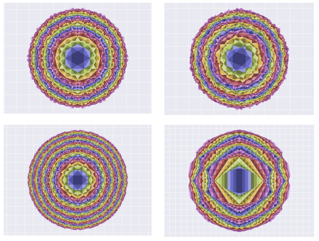 布里渊区的物理本质与实践价值：定义、划分逻辑及应用场景
