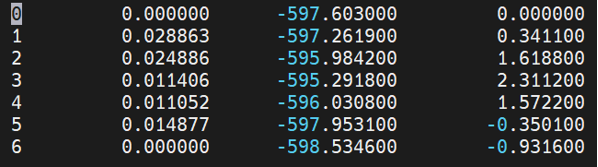 VASP | 理论计算常见问题解答-76