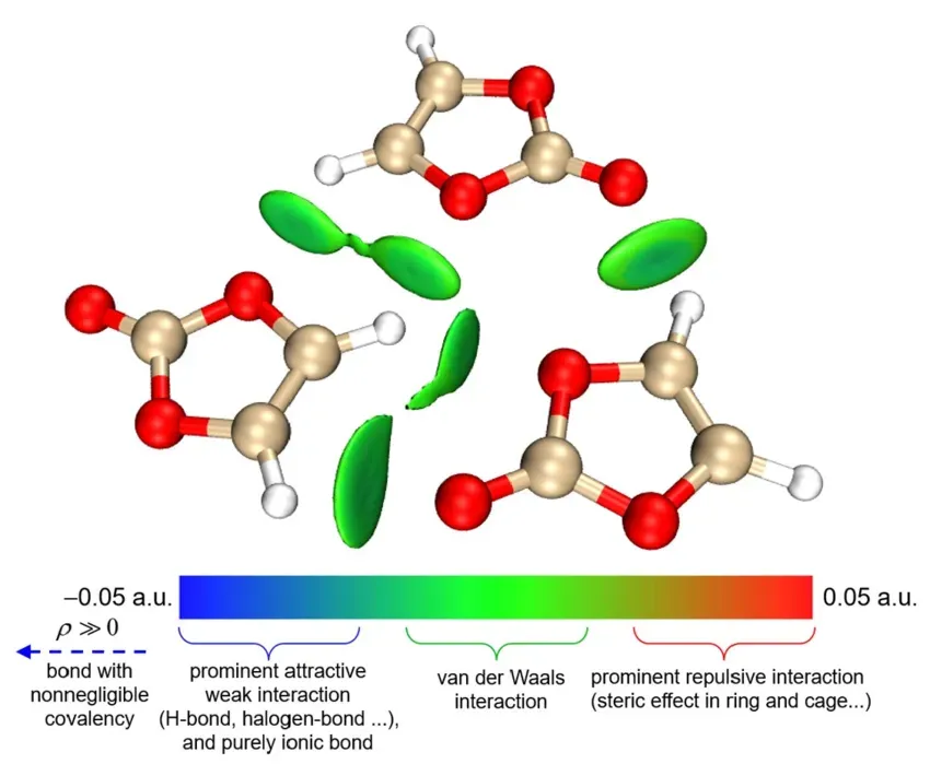氢键学习指南：定义、分类、量化公式一站式掌握