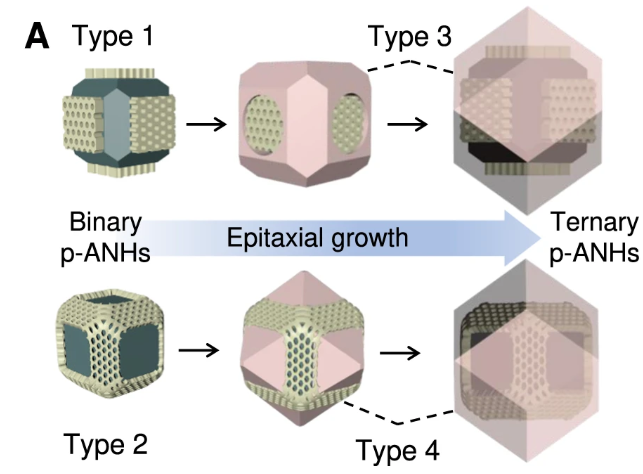 离子电导与电子电导对比：从迁移机理到材料应用的全面解析
