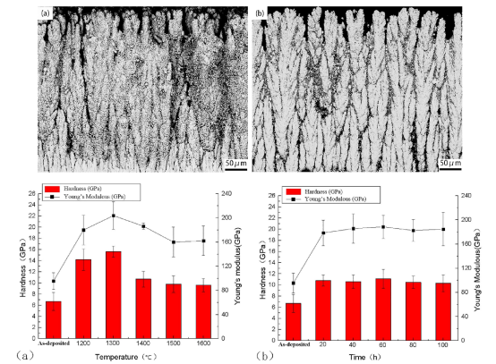 薄膜制备核心技术：PVD、CVD与ALD的流程差异及性能对比