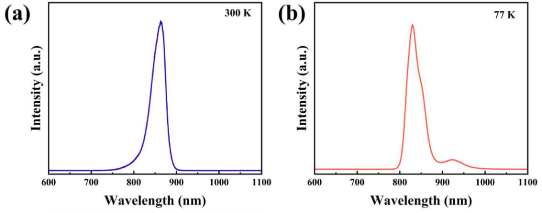 载流子复合的三种机制！